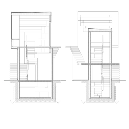 cross sections